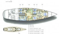 Attimo -  Layout